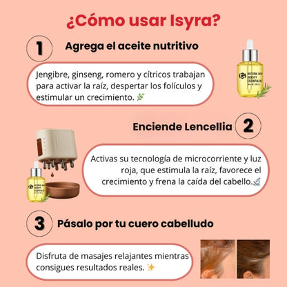 Lencellia™ 🌸| Renacer Capilar